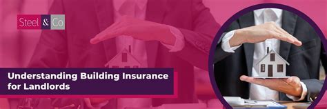 landlord buildings and contents insurance.
